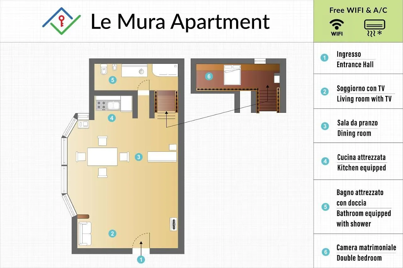 Le Mura Apartment By Tuscanywego Pisa